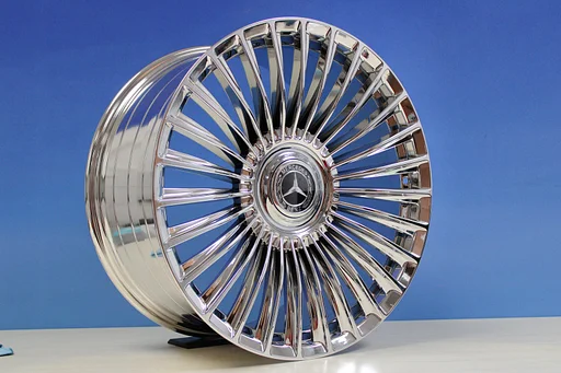 5x112 20 inch Passen Onder Mercedes Breedset  C  E  S Klasse Glc