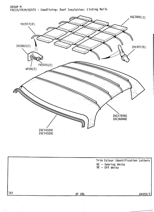Triumph TR7 TR8 Headlining, Roof Insulation, Listing Rails ZKC1797NC