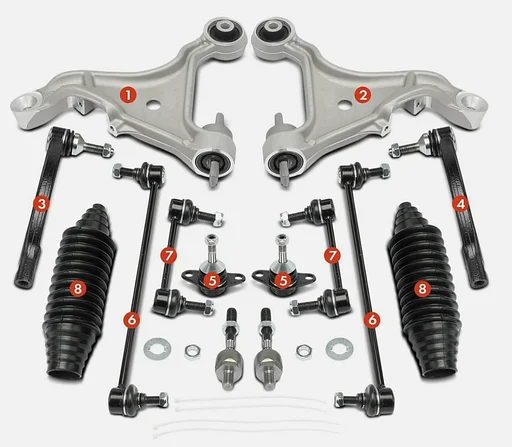 Volvo S80 draagarmen Volvo S80 stabilisatorstang Volvo S80 fuseekogel
