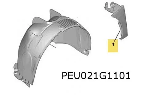 Peugeot RCZ (6/10-5/16) voorscherm Links (gedeelte achter wiel) Origineel! 1608416580