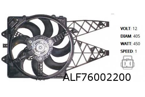Fiat	Grande Punto (1/06 - 2/12) (199) Fiat Punto Evo (11/09 - 2/12) Grande Punto / Punto Evo (1.4T / 1.3JTD)(+AC) ventilatorunit (enkele ventilator) Origineel! 55703902