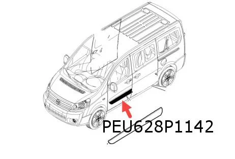 Citroen Jumpy, Fiat Scudo, Peugeot Expert stootlijst portier Rechts Origineel! 8545FT
