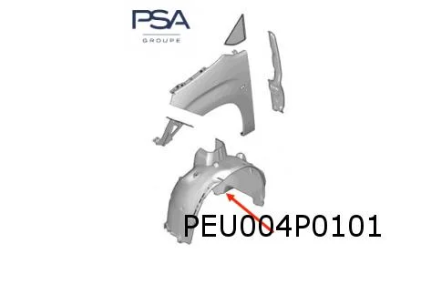 Citroen Berlingo 1/19- (K9) Fiat Doblo 10/22- (K9) Opel Combo E 11/18- (K9) wielkuip Links Origineel! 9858961080