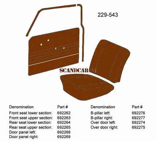 Scandcar