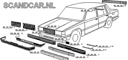 Scandcar