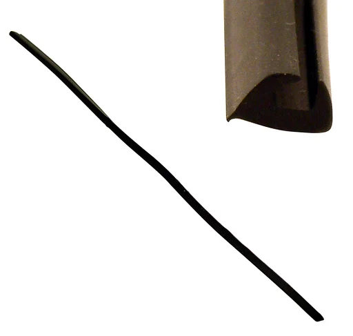 Scandcar