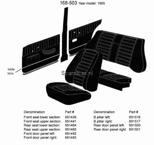 Volvo Bekleding Amazon 4 deurs B stijl paneel Links+rechts SET Zwart 1966-1968 178-172-511 Volvo onderdeel nr 691516