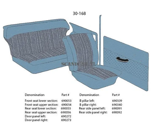 Scandcar