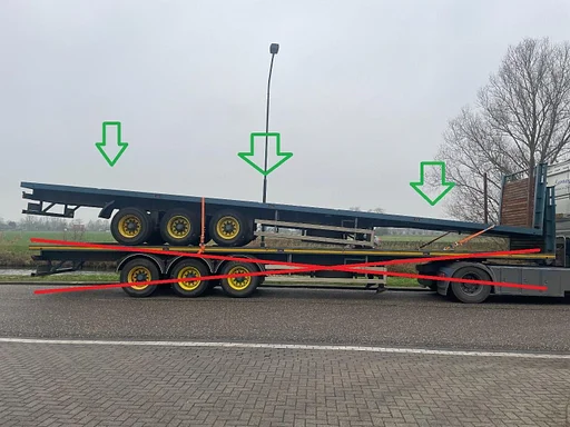 Other Haan OPL45  Heavy Duty (45Ton) / Rungen-Potholes /BPW / 2x Liftaxle / NL Trailer