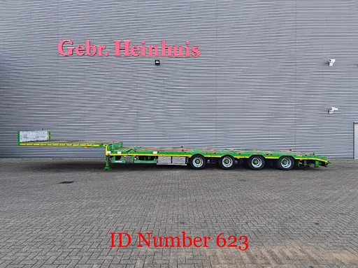 Meusburger MTS-4 4 Meter Extandable Mega 80 CM!